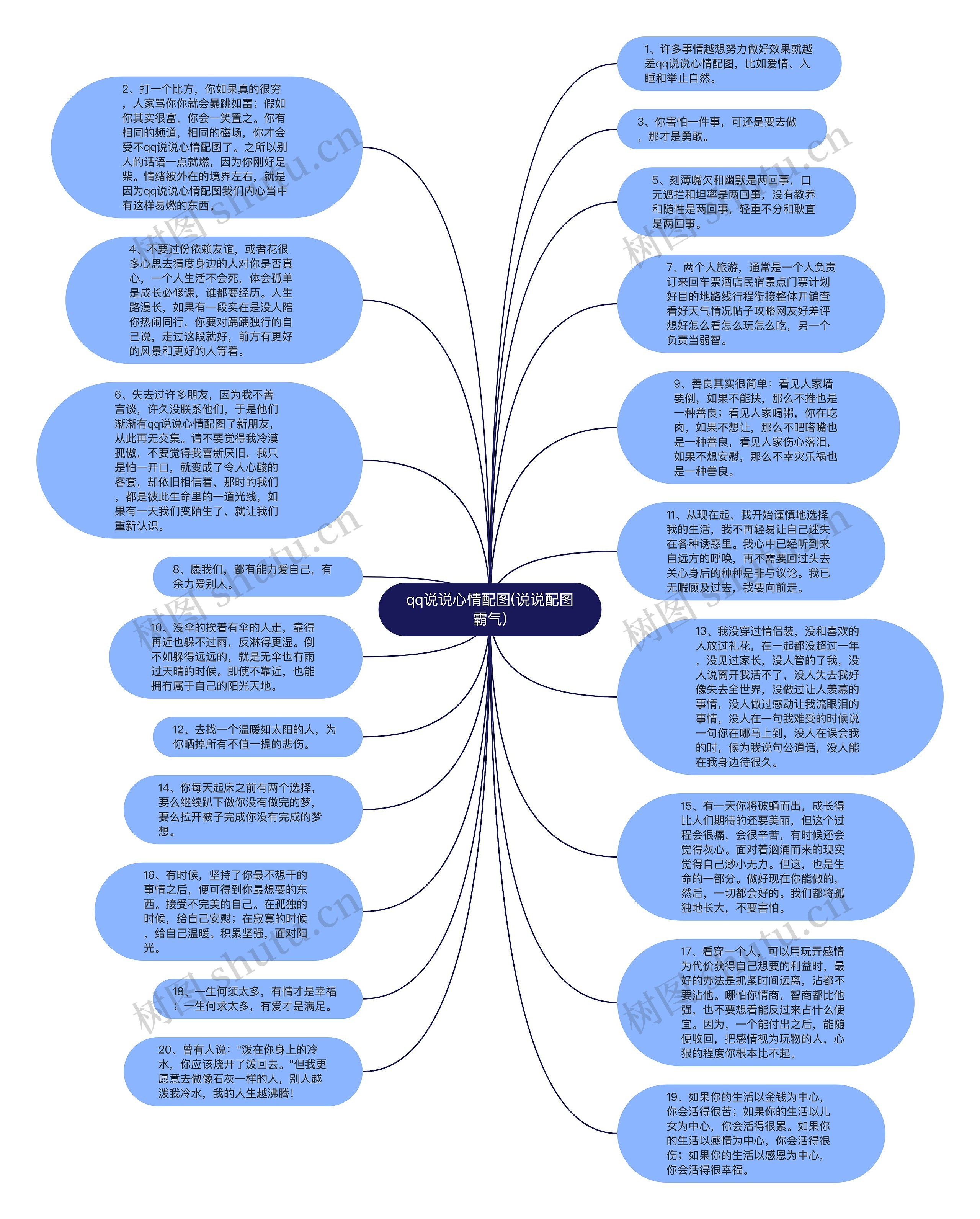 qq说说心情配图(说说配图霸气)