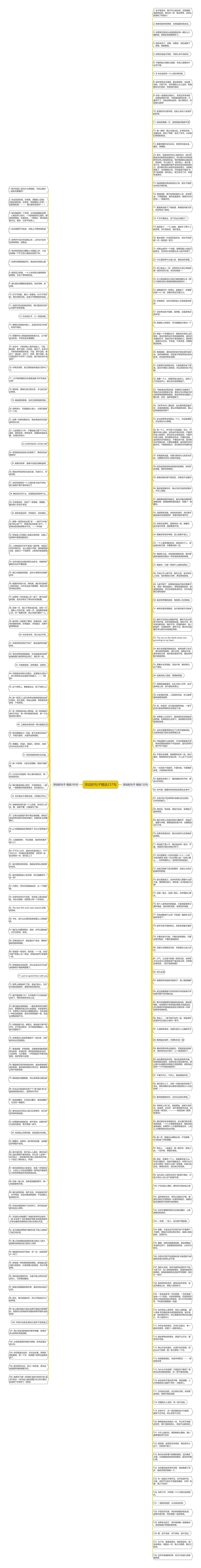 深动的句子精选237句思维导图