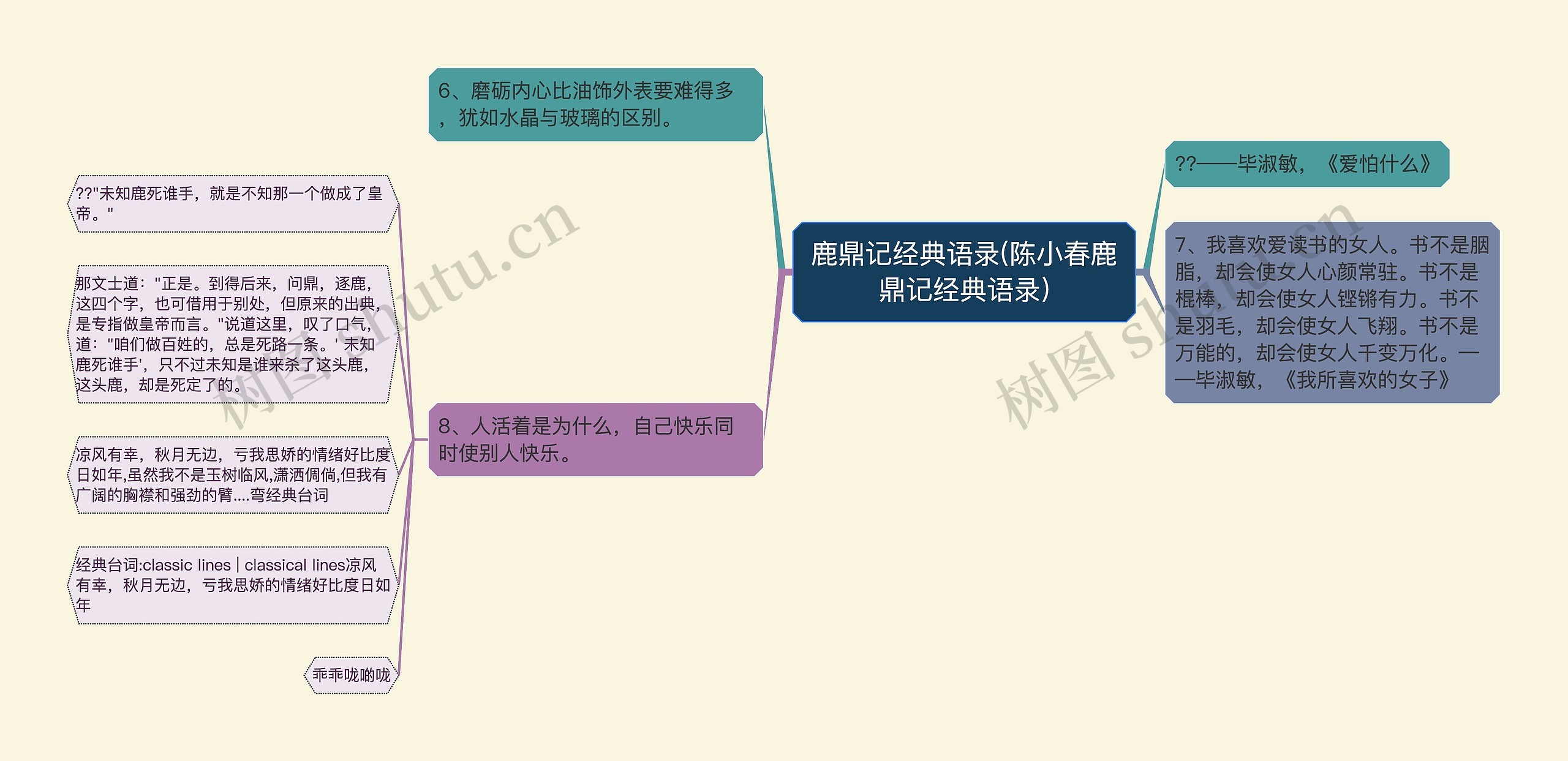 鹿鼎记经典语录(陈小春鹿鼎记经典语录) 鹿鼎记经典语录(陈小春鹿鼎记经典语录)