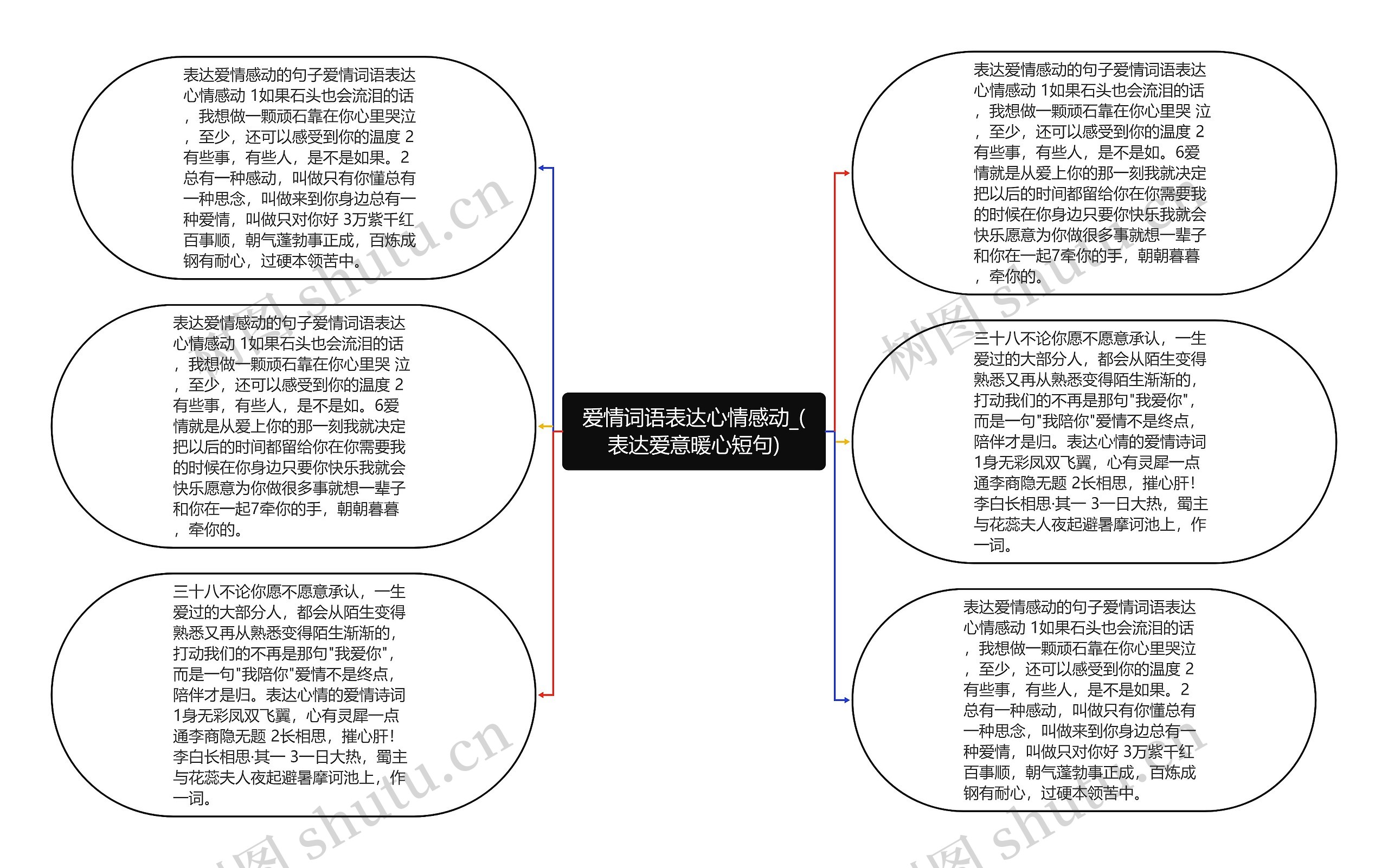 爱情词语表达心情感动_(表达爱意暖心短句)