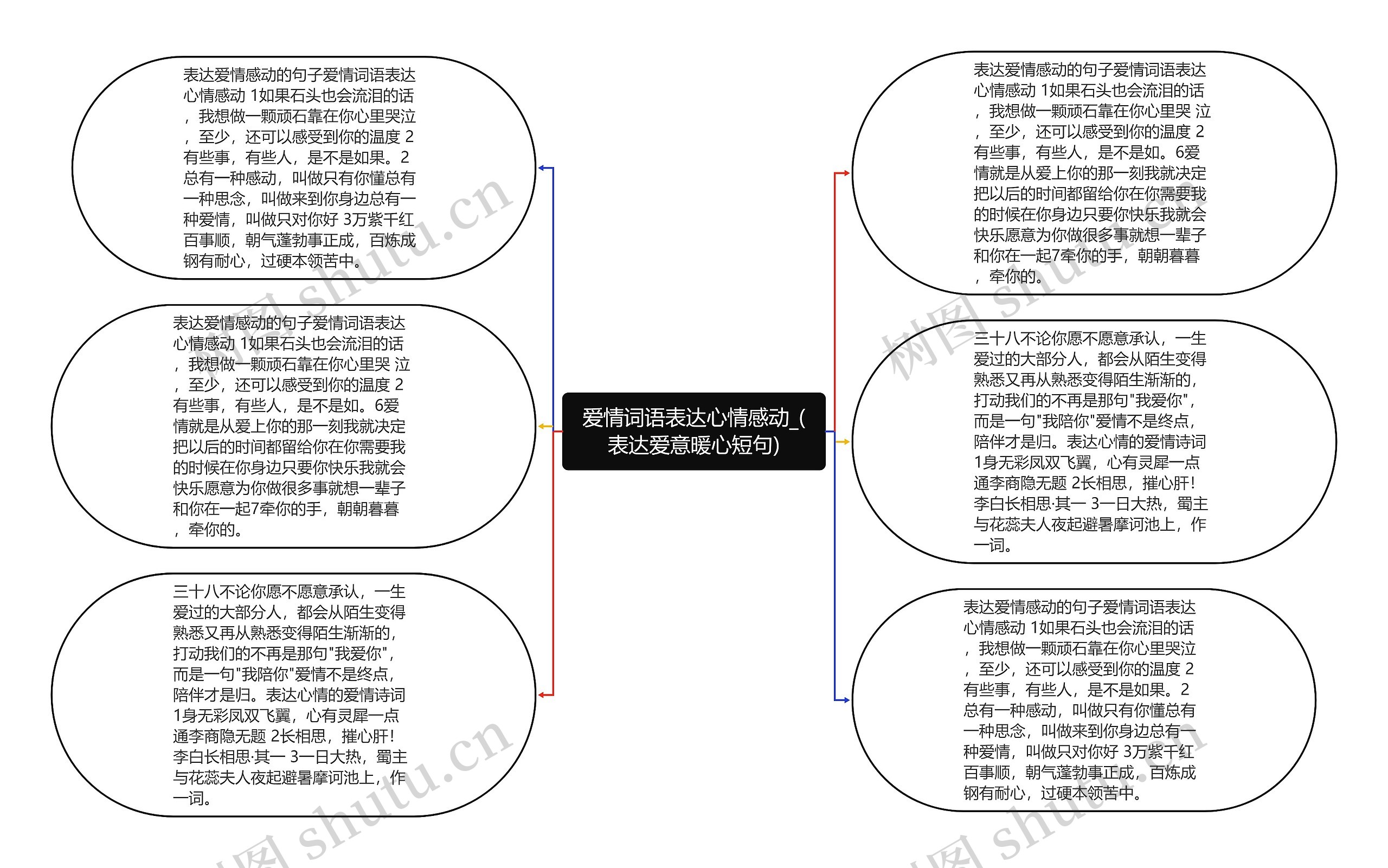 爱情词语表达心情感动_(表达爱意暖心短句)