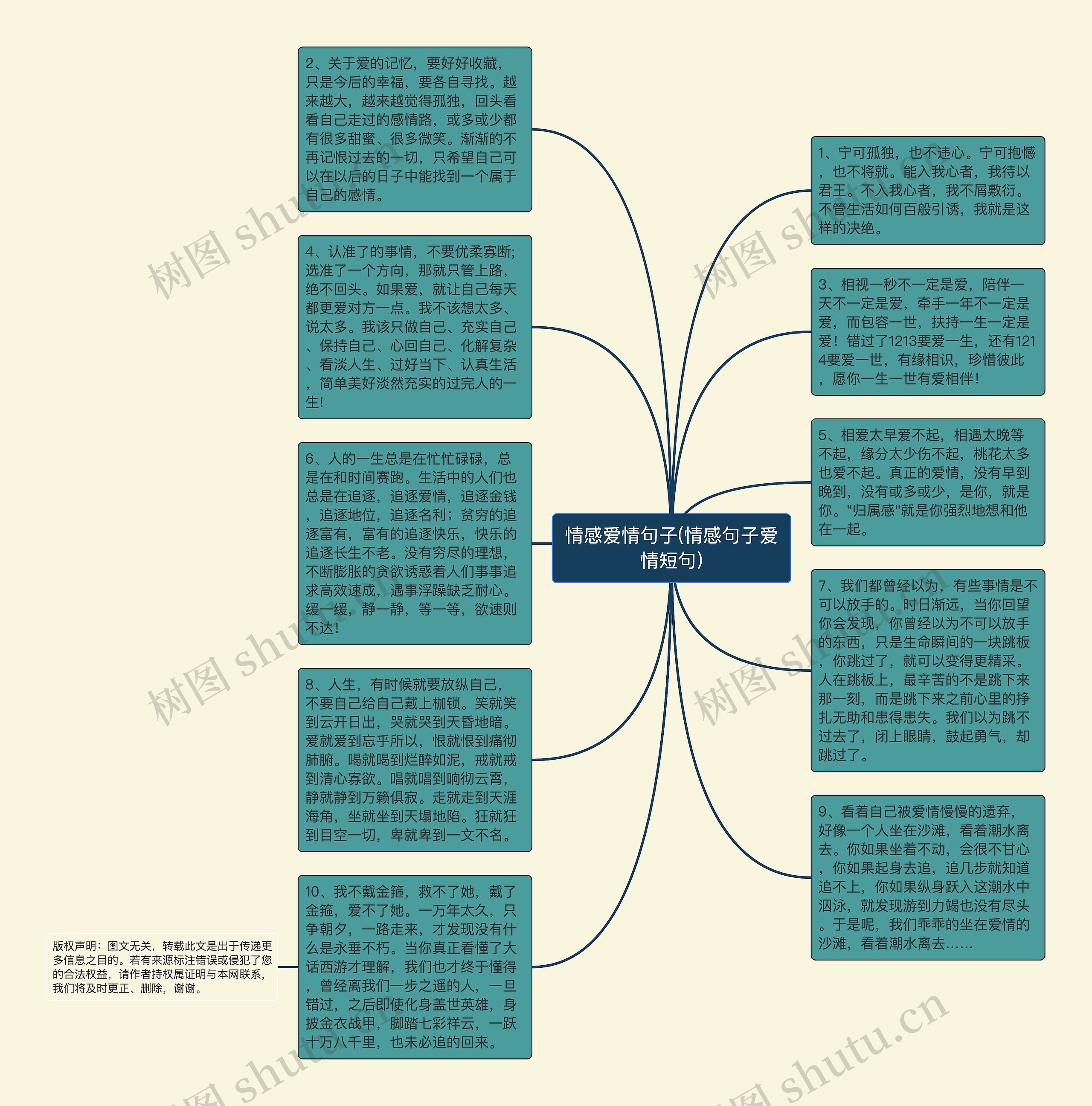 情感爱情句子(情感句子爱情短句)