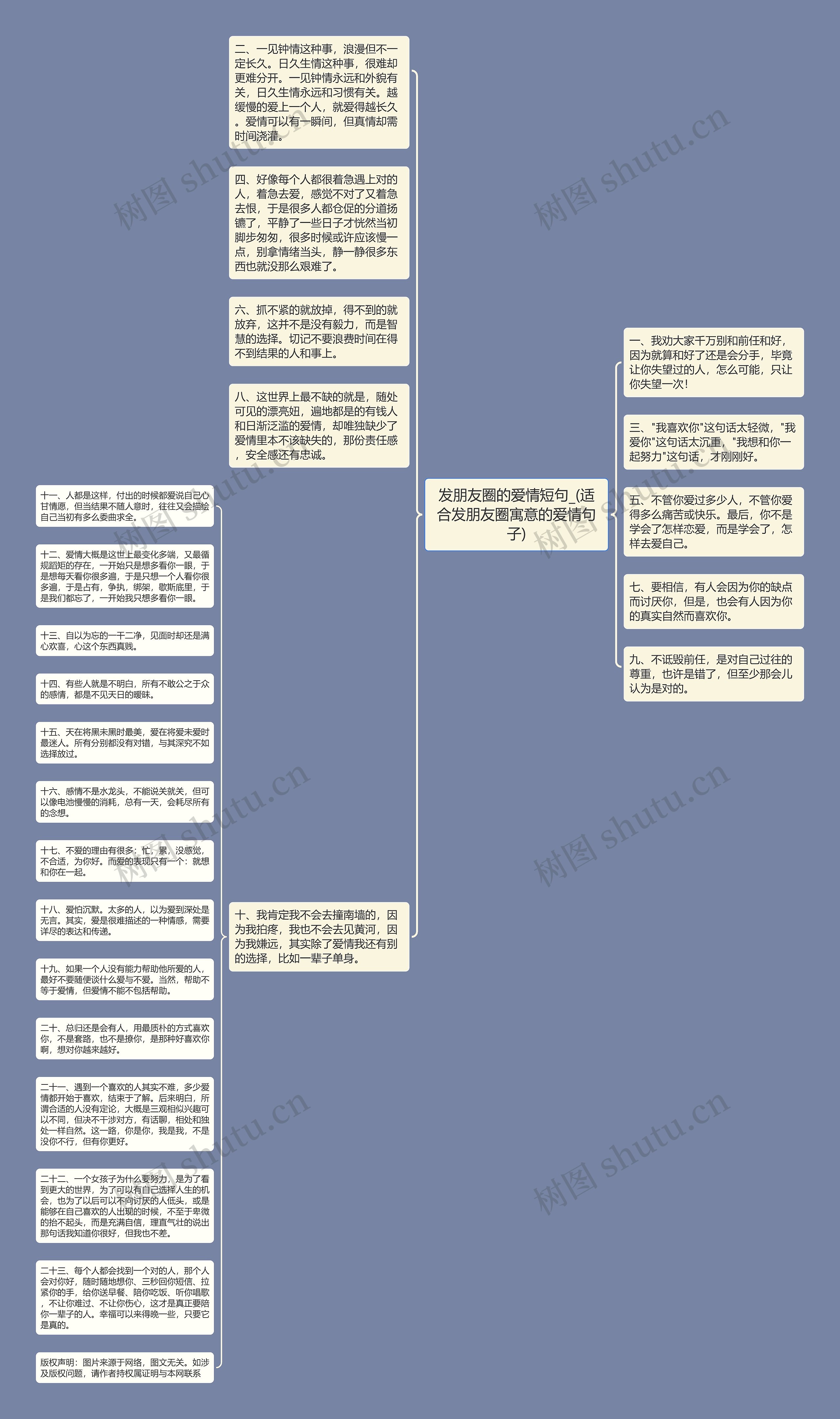 发朋友圈的爱情短句_(适合发朋友圈寓意的爱情句子)