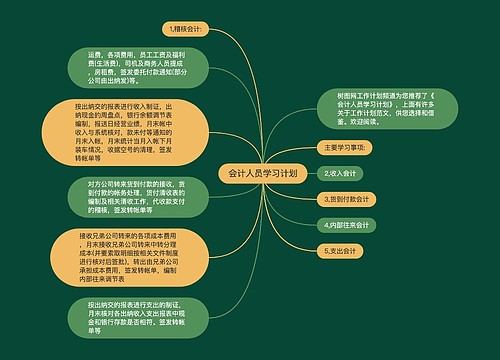 会计人员学习计划