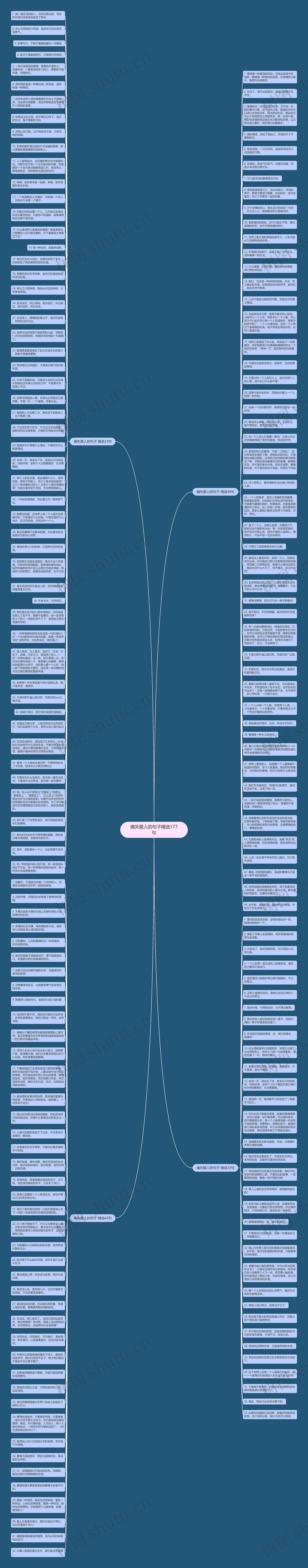 痛失爱人的句子精选177句思维导图