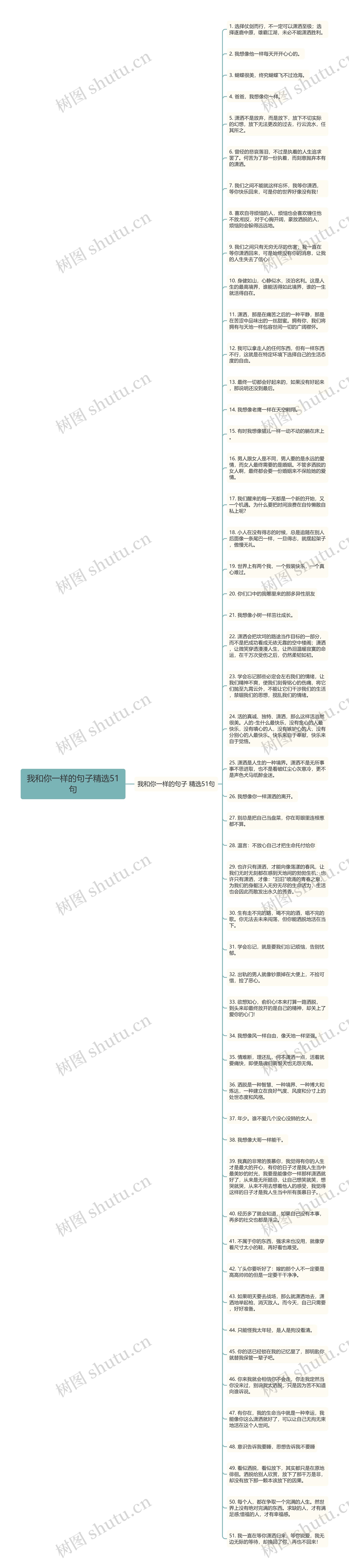 我和你一样的句子精选51句