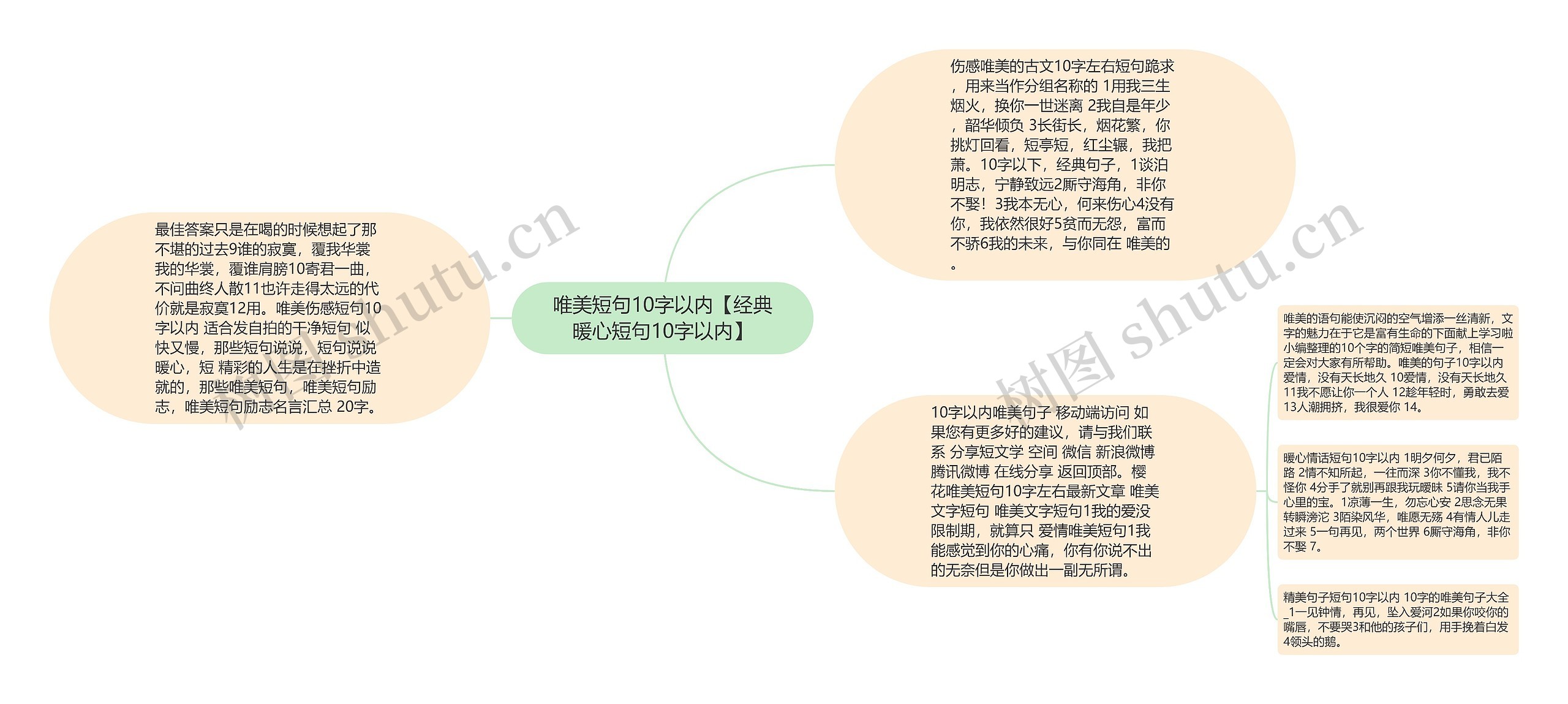 唯美短句10字以内【经典暖心短句10字以内】