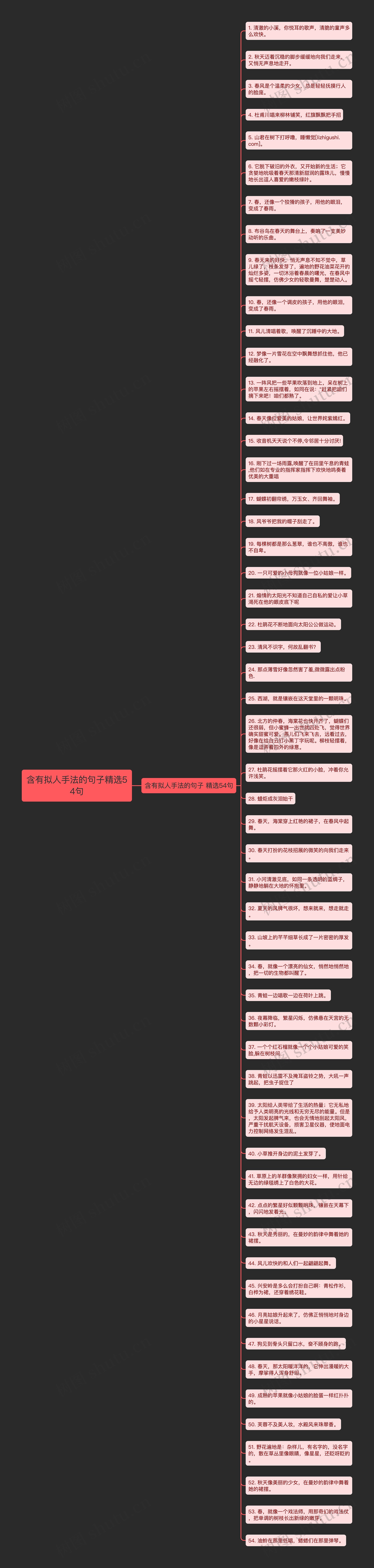 含有拟人手法的句子精选54句