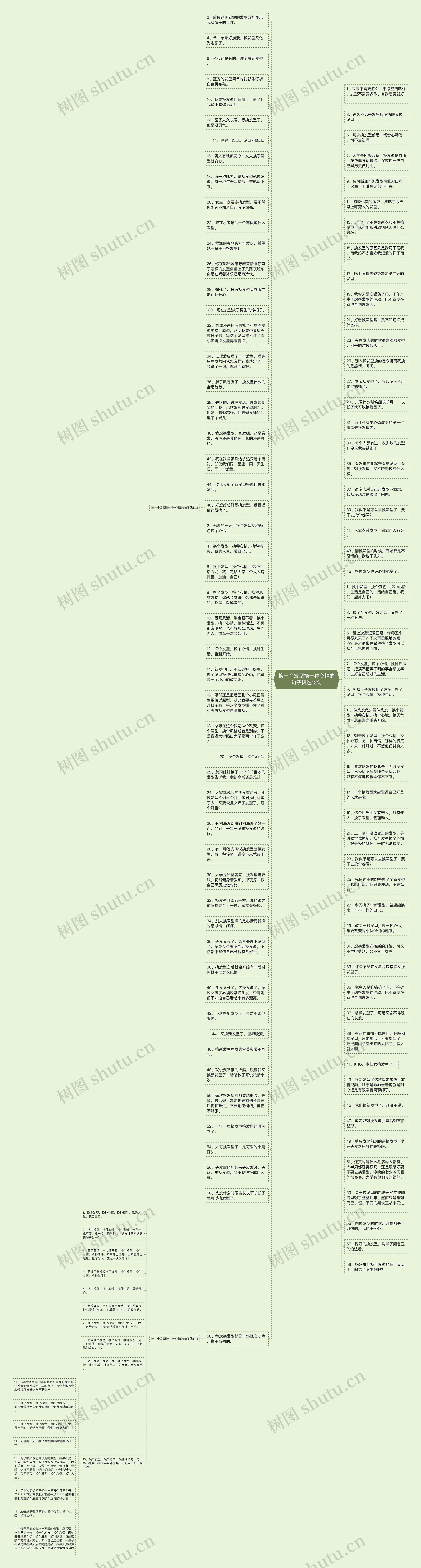 换一个发型换一种心情的句子精选12句