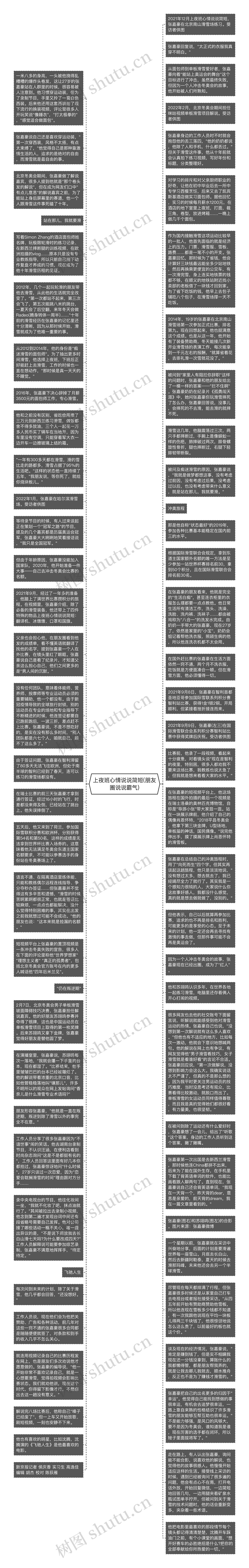 上夜班心情说说简短(朋友圈说说霸气)