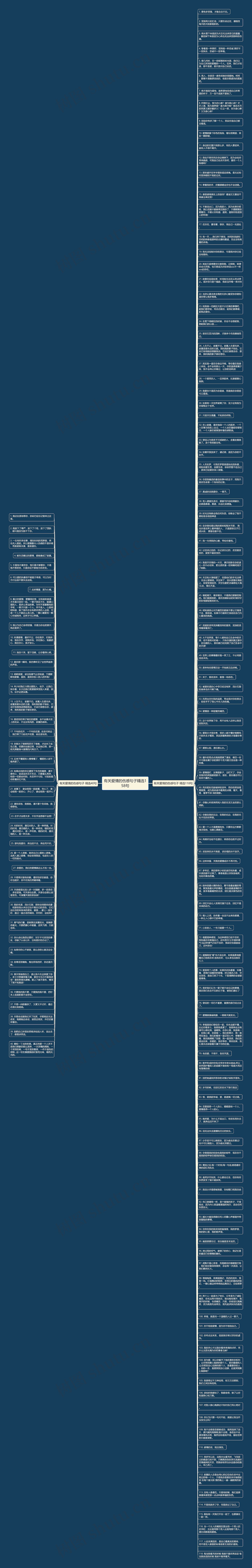有关爱情的伤感句子精选158句思维导图