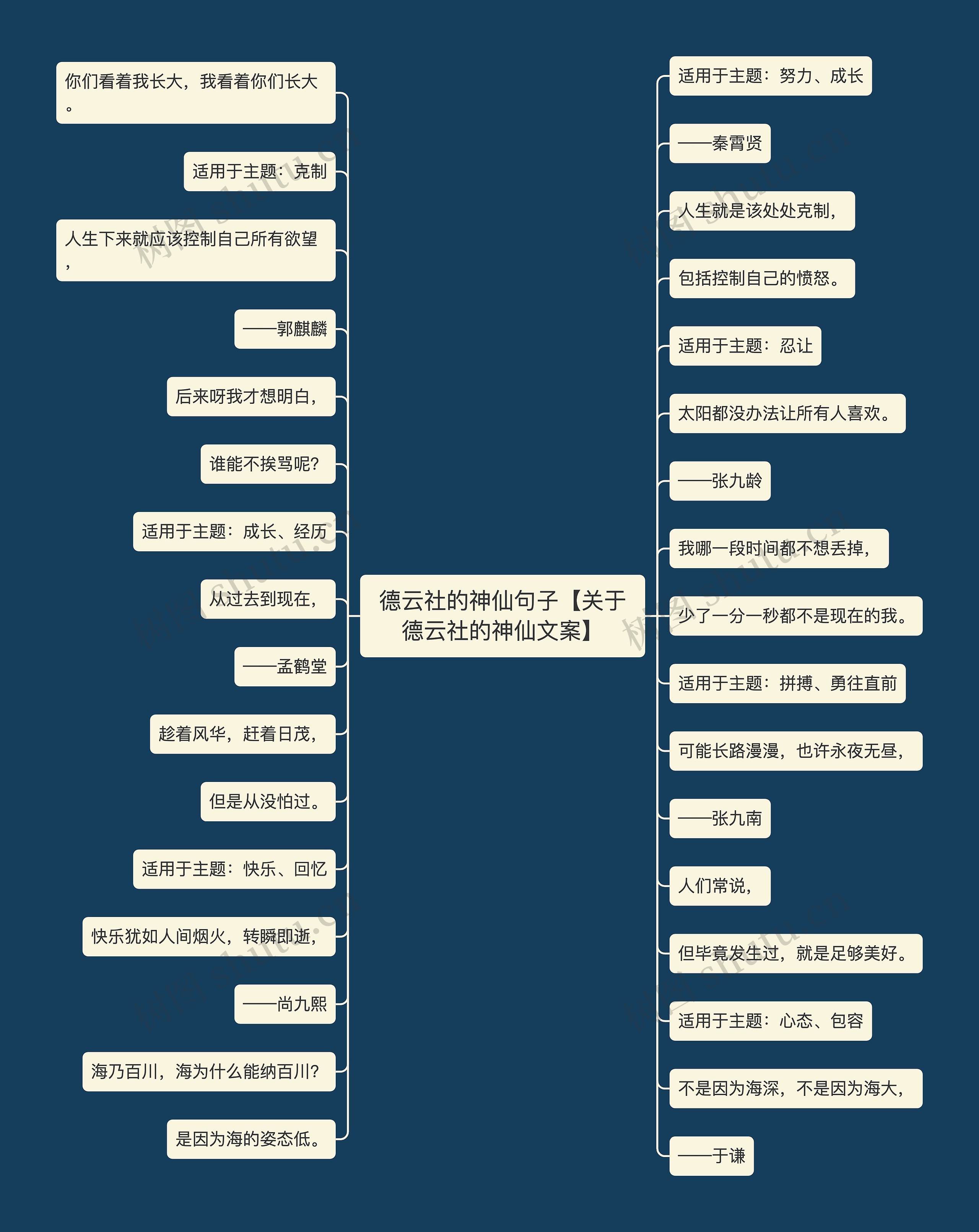 德云社的神仙句子【关于德云社的神仙文案】 德云社的神仙句子【关于德云社的神仙文案】