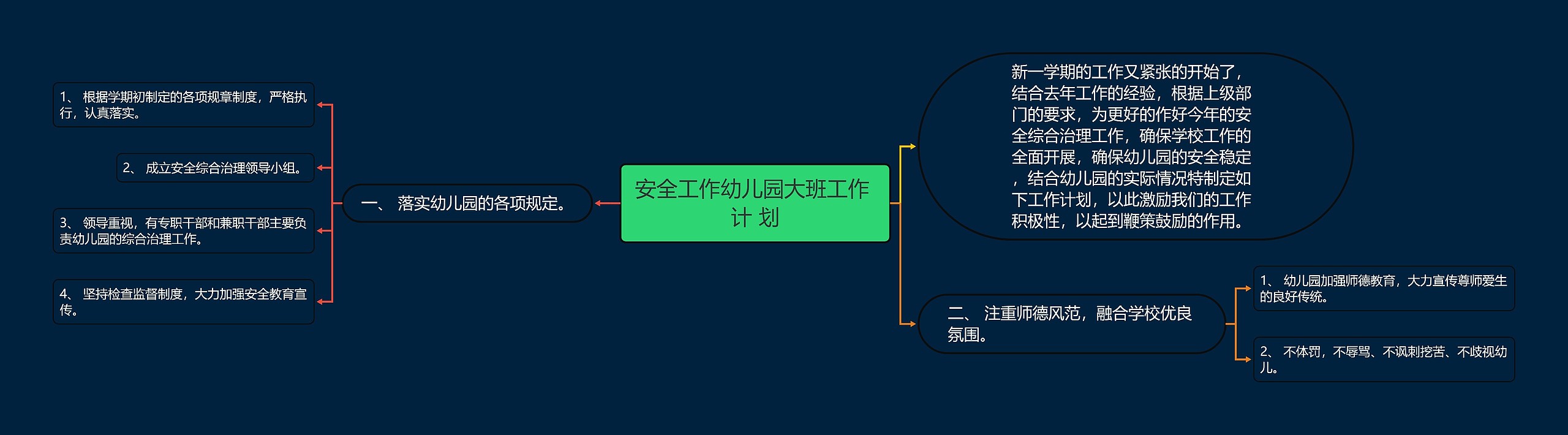 安全工作幼儿园大班工作 计 划