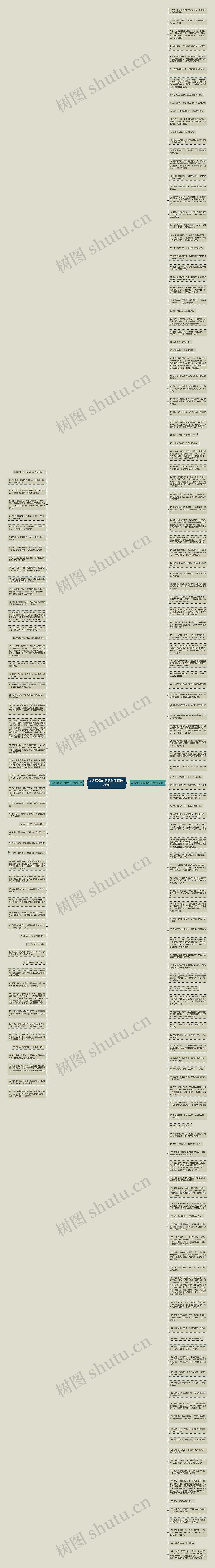 发人深省的兄弟句子精选186句思维导图