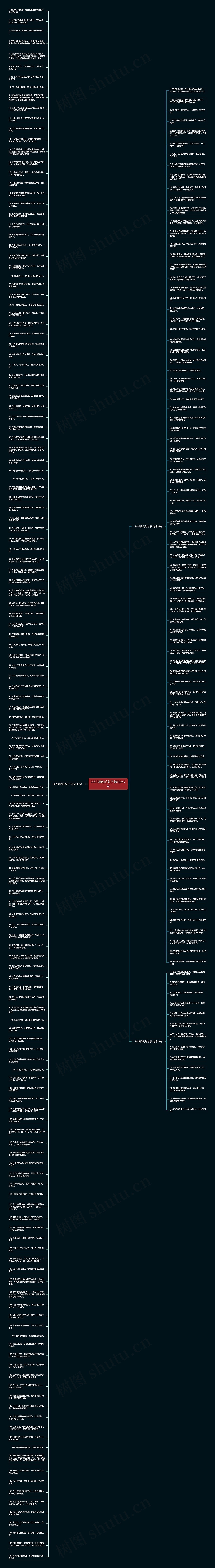 2022犀利的句子精选247句思维导图高清图 2022犀利的句子精选247句思维导图