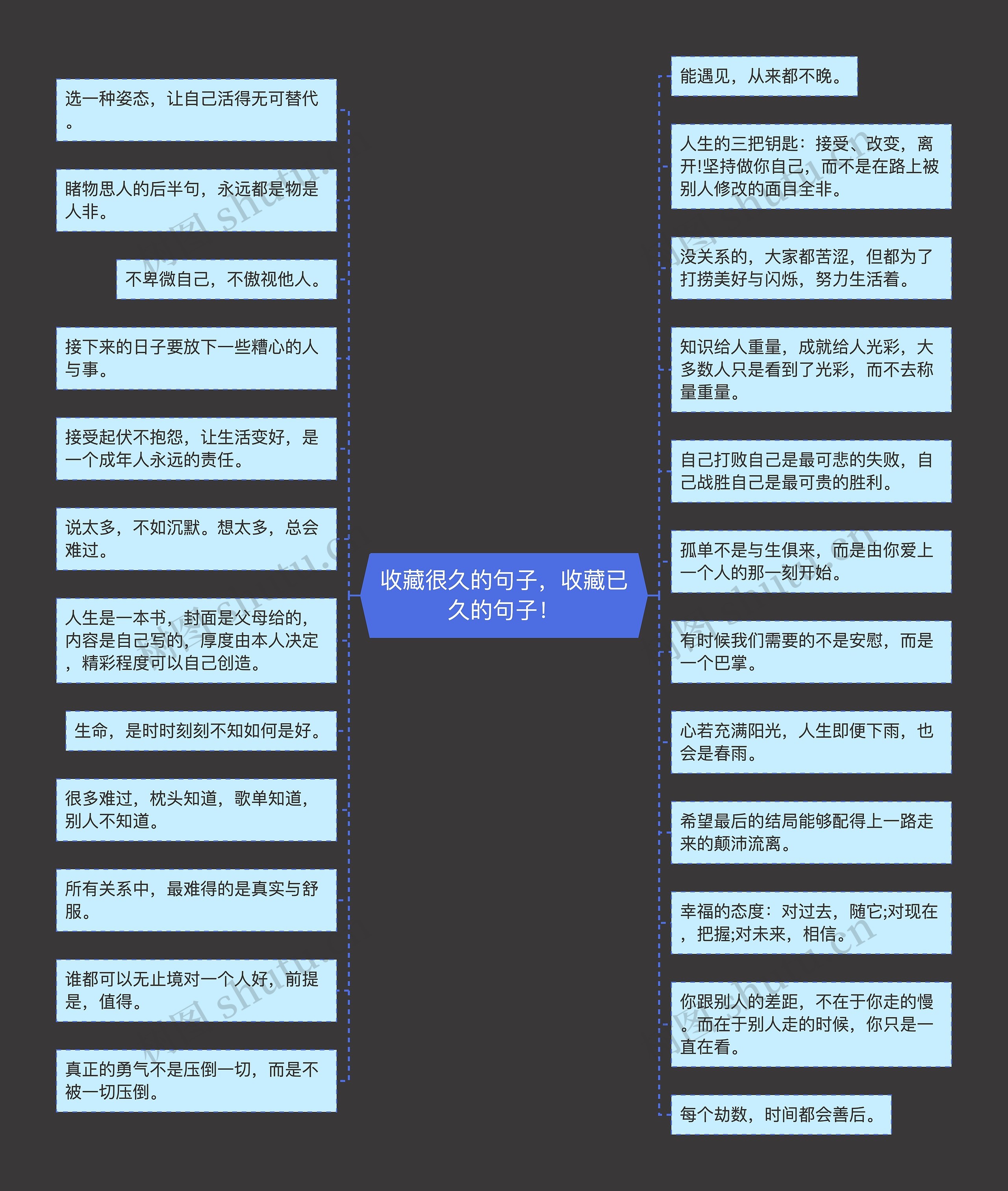 收藏很久的句子,收藏已久的句子! 收藏很久的句子,收藏已久的句子!