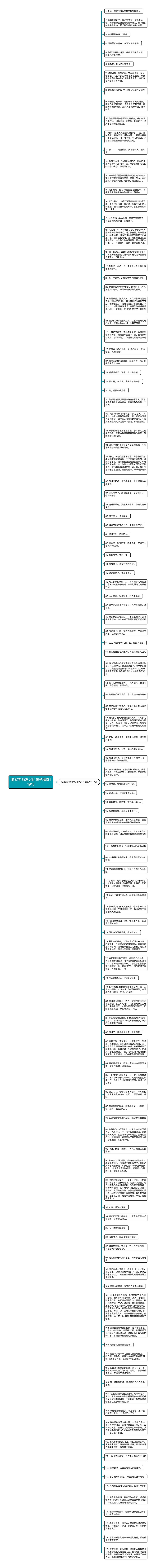 描写老师发火的句子精选119句