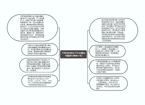 卢思浩经典句子长句(励志书籍排行榜前十名)