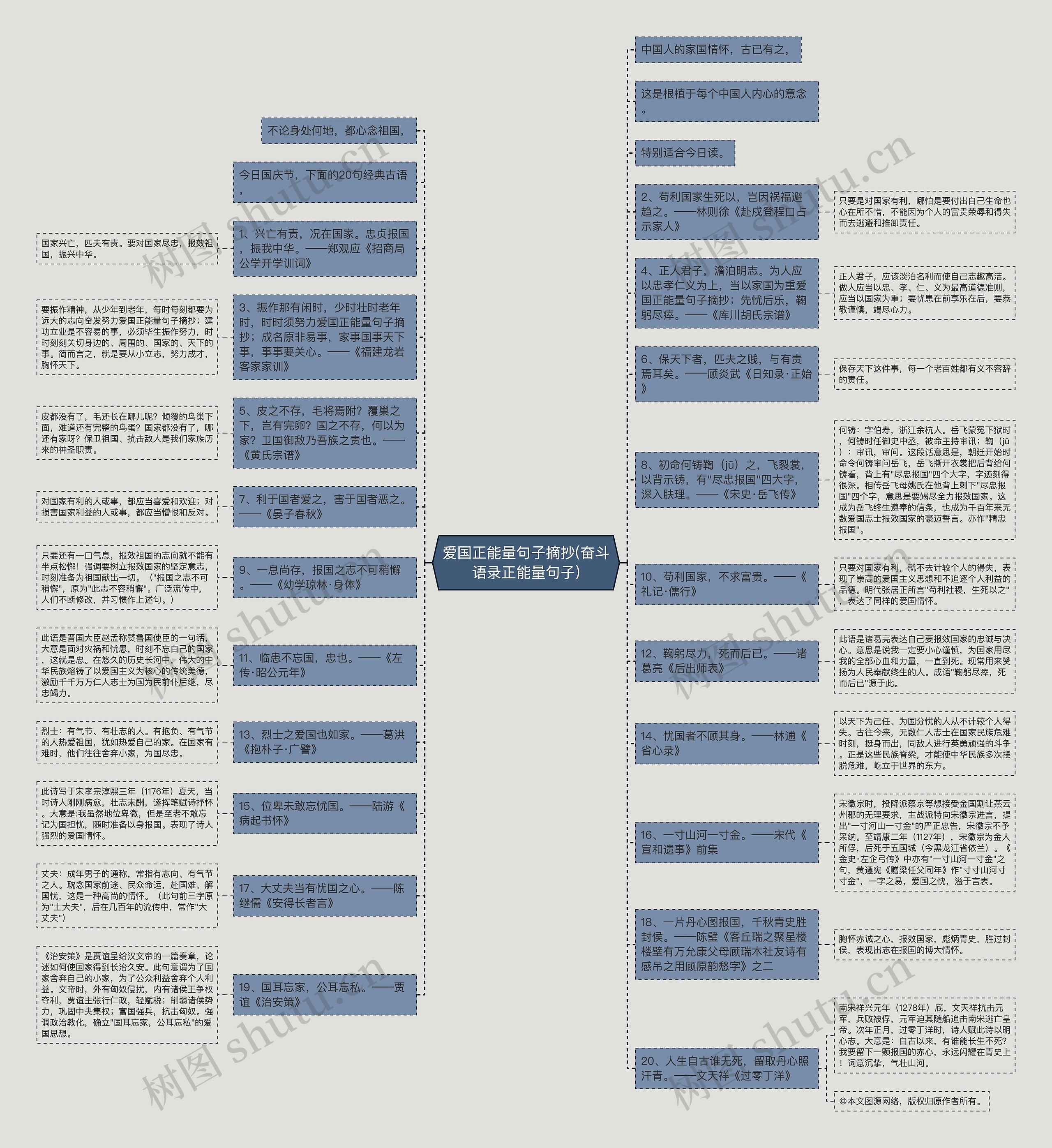 爱国正能量句子摘抄(奋斗语录正能量句子)