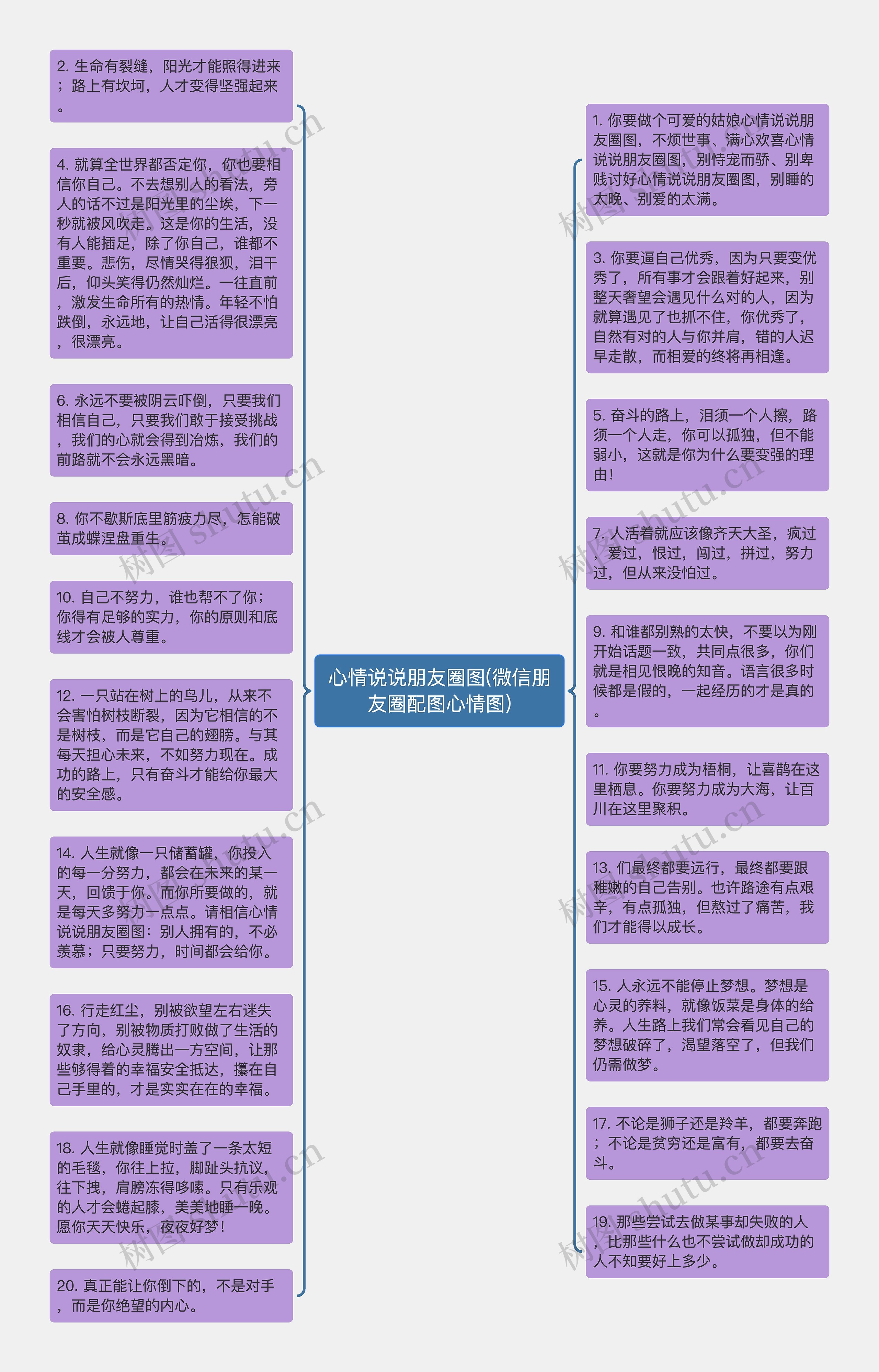 心情说说朋友圈图(微信朋友圈配图心情图)