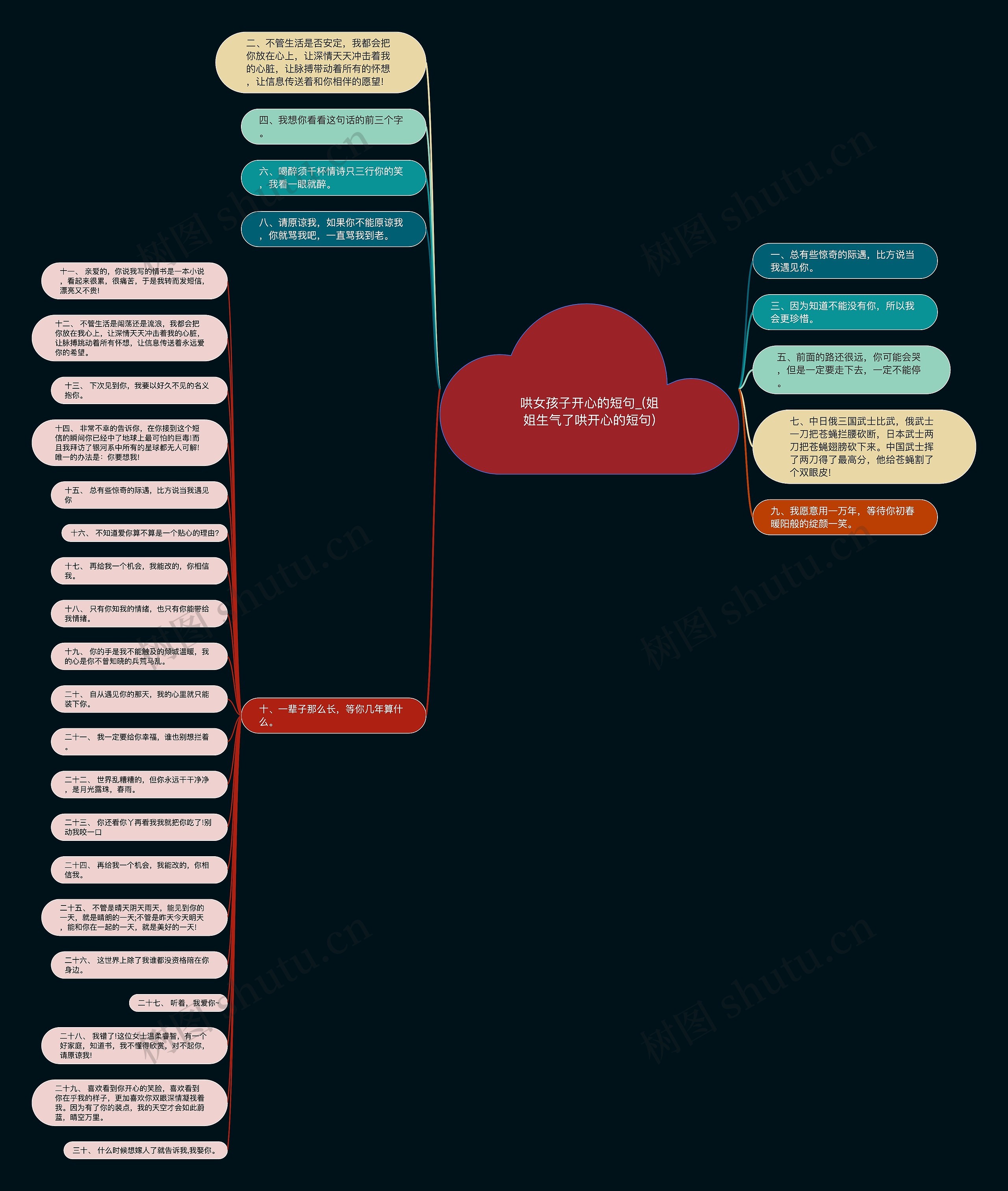 哄女孩子开心的短句_(姐姐生气了哄开心的短句) 哄女孩子开心的短句_(姐姐生气了哄开心的短句)