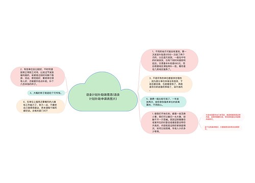 语录计划补助啥意思(语录计划补助申请表图片)