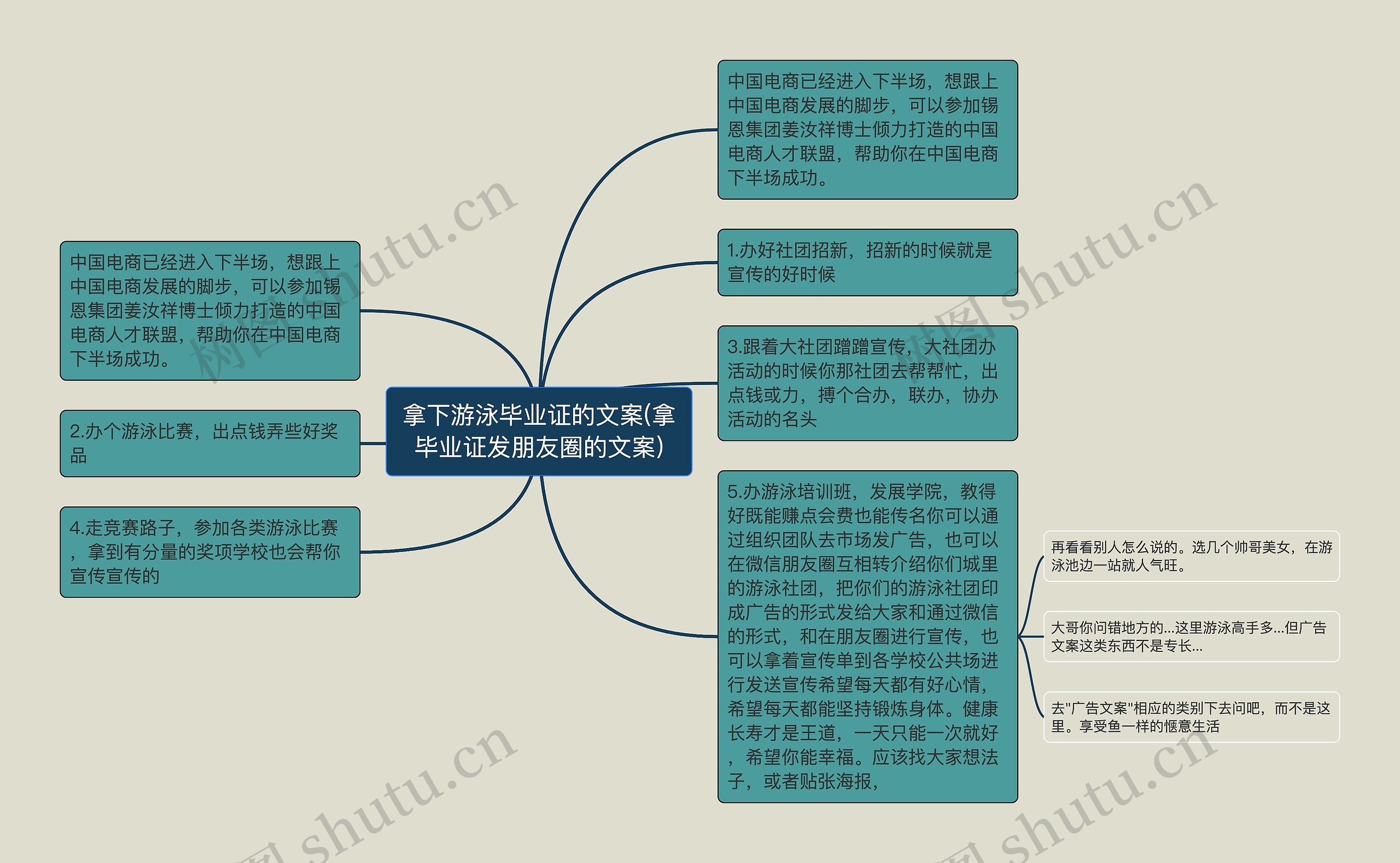 拿下游泳毕业证的文案(拿毕业证发朋友圈的文案)