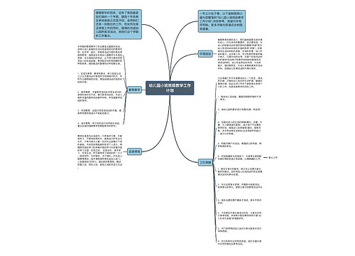 幼儿园小班班级教学工作计划