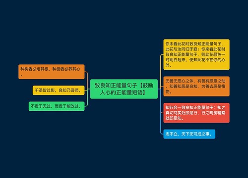 致良知正能量句子【鼓励人心的正能量短语】