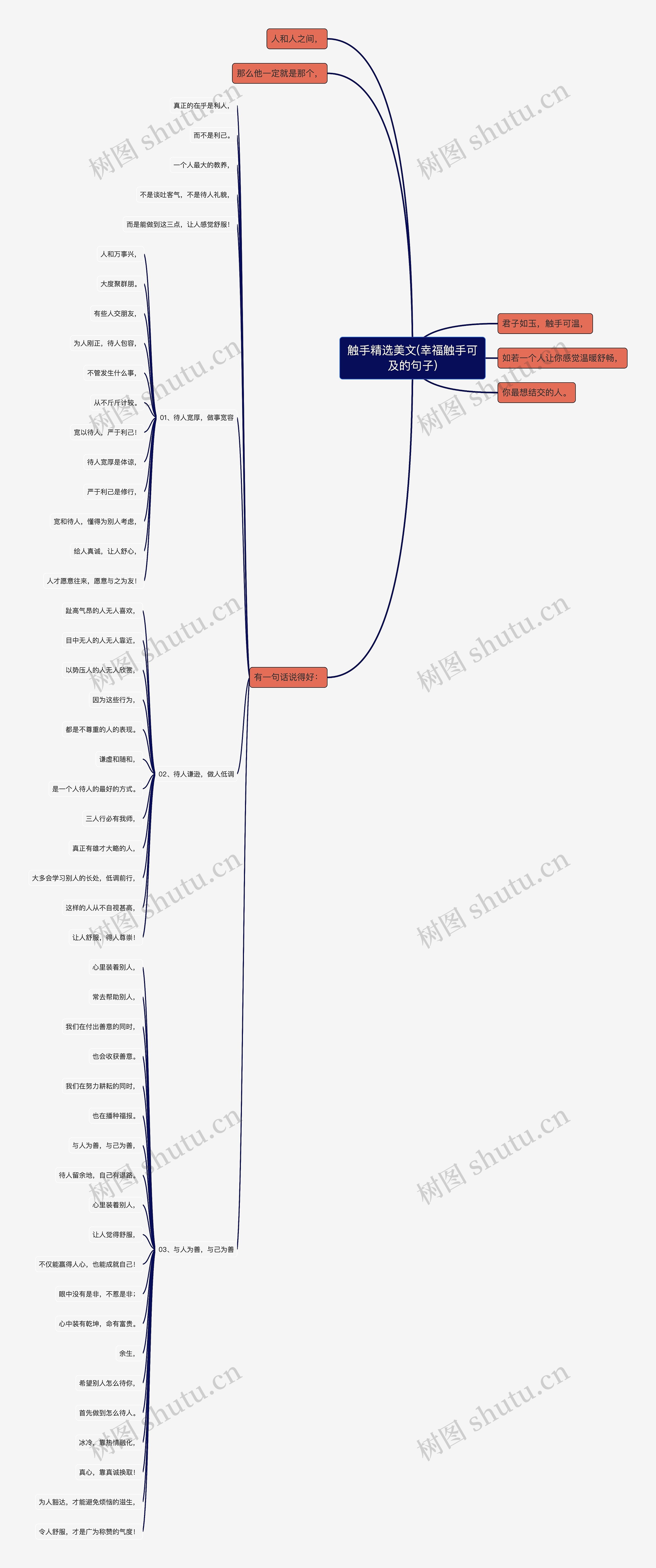 触手精选美文(幸福触手可及的句子)思维导图