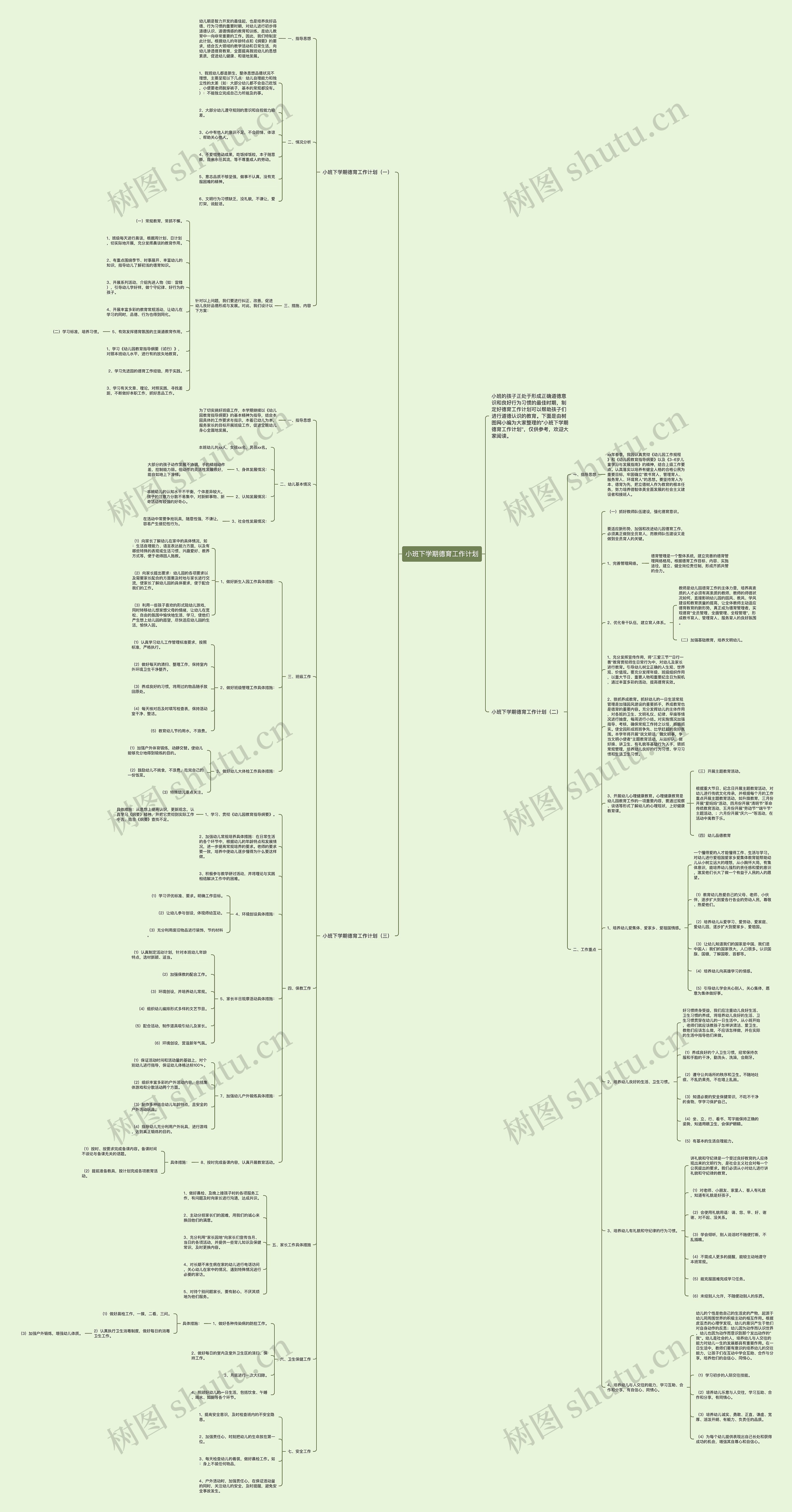 小班下学期德育工作计划思维导图