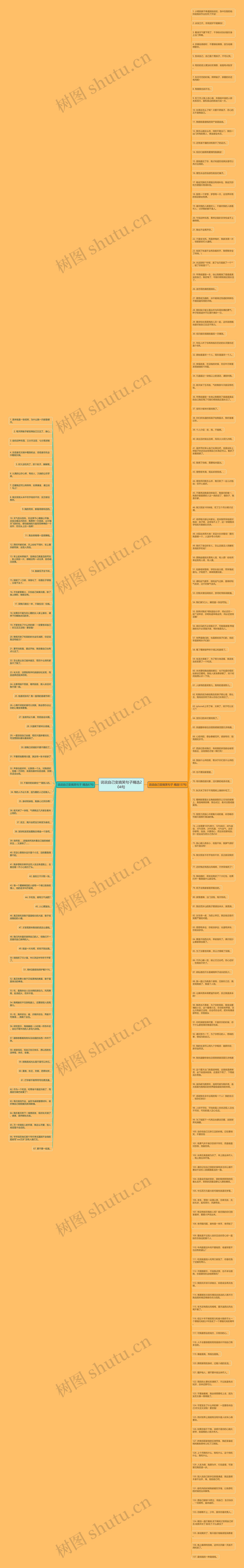 说说自己变搞笑句子精选204句思维导图