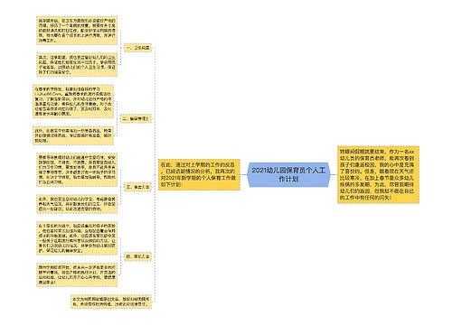 2021幼儿园保育员个人工作计划