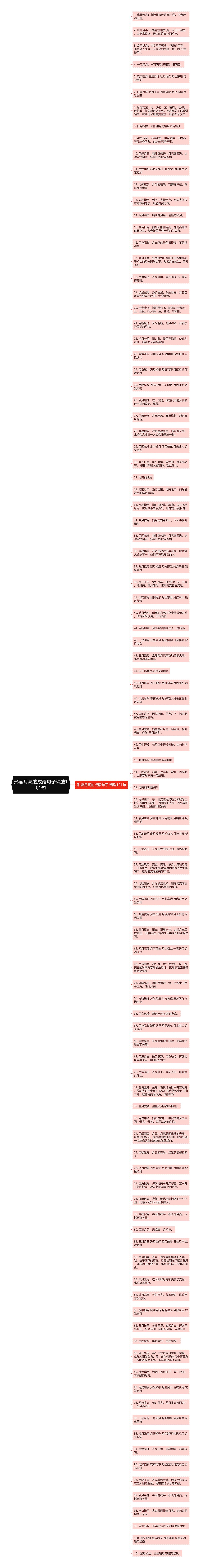 形容月亮的成语句子精选101句思维导图