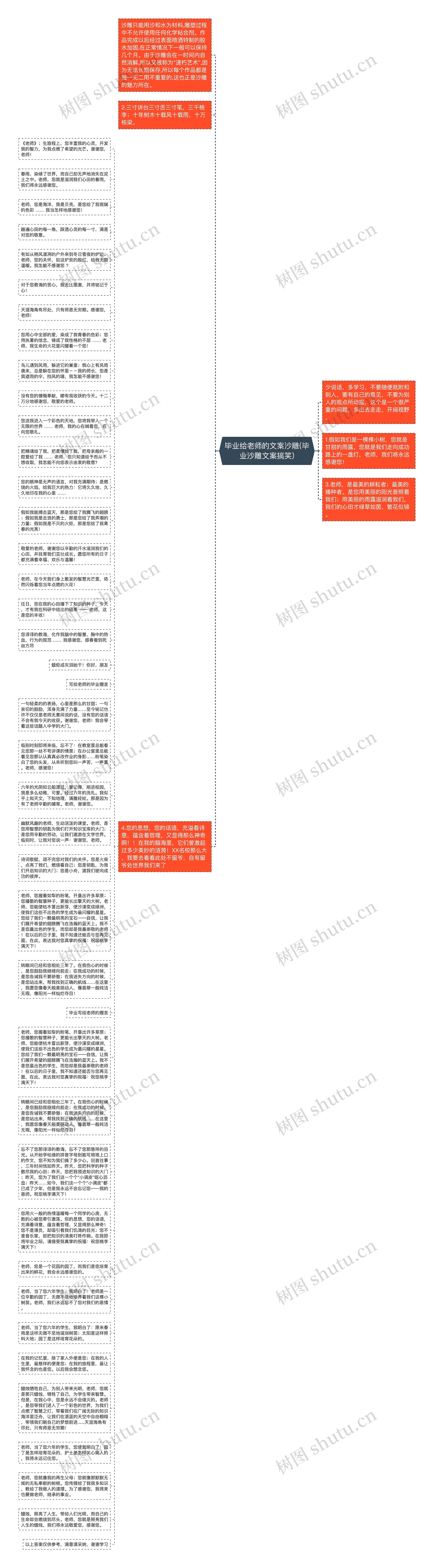 毕业给老师的文案沙雕(毕业沙雕文案搞笑)思维导图