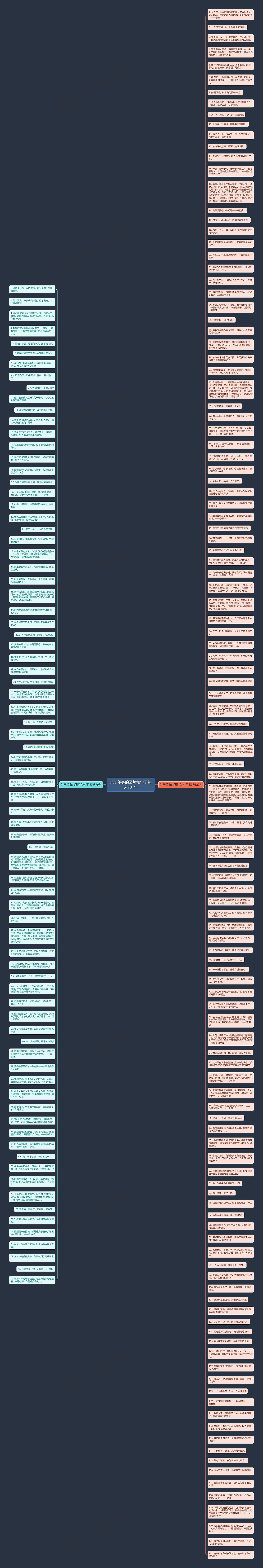 关于单身的图片和句子精选201句思维导图