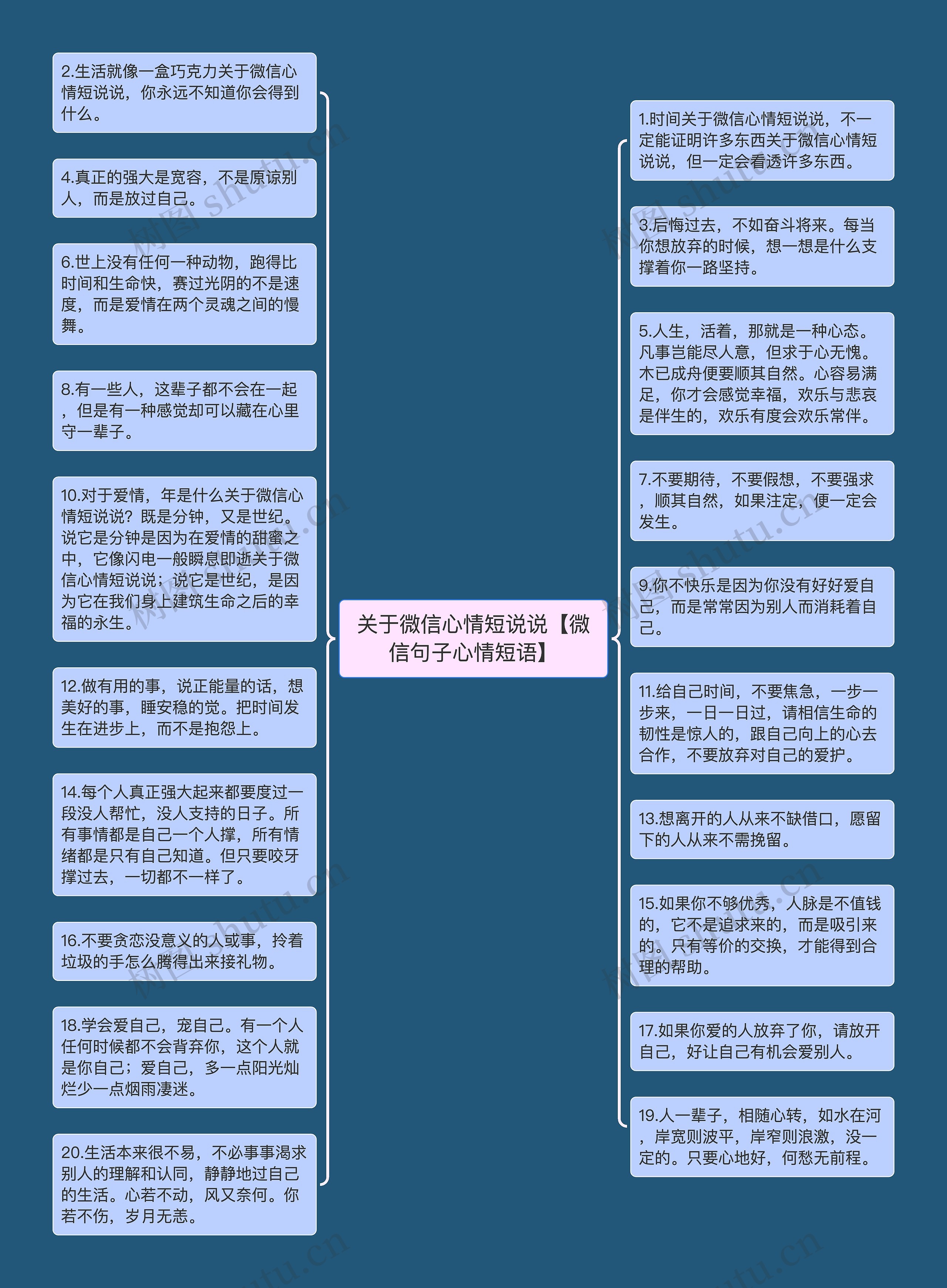 关于微信心情短说说【微信句子心情短语】