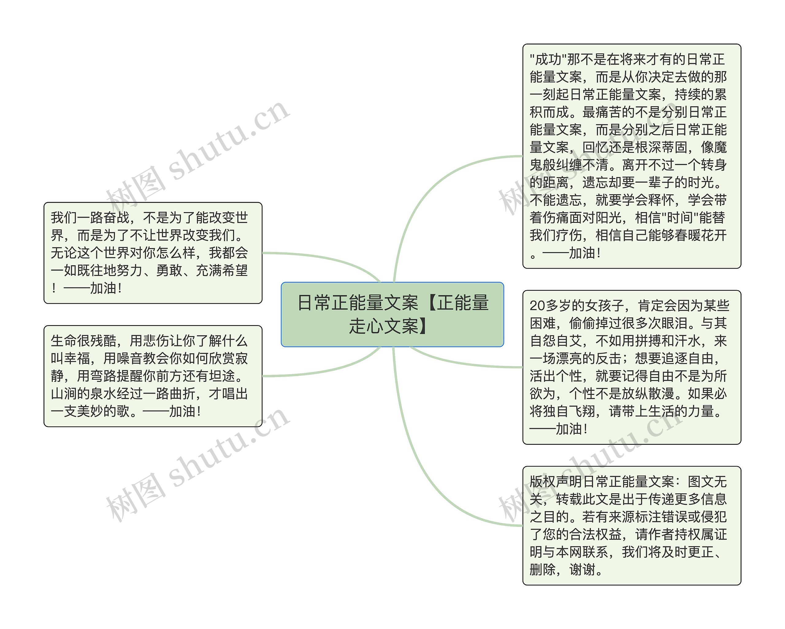 日常正能量文案【正能量走心文案】