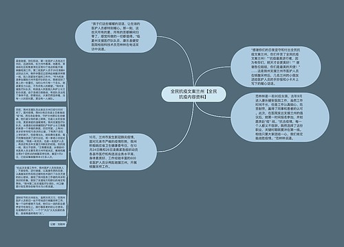 全民抗疫文案兰州【全民抗疫内容资料】