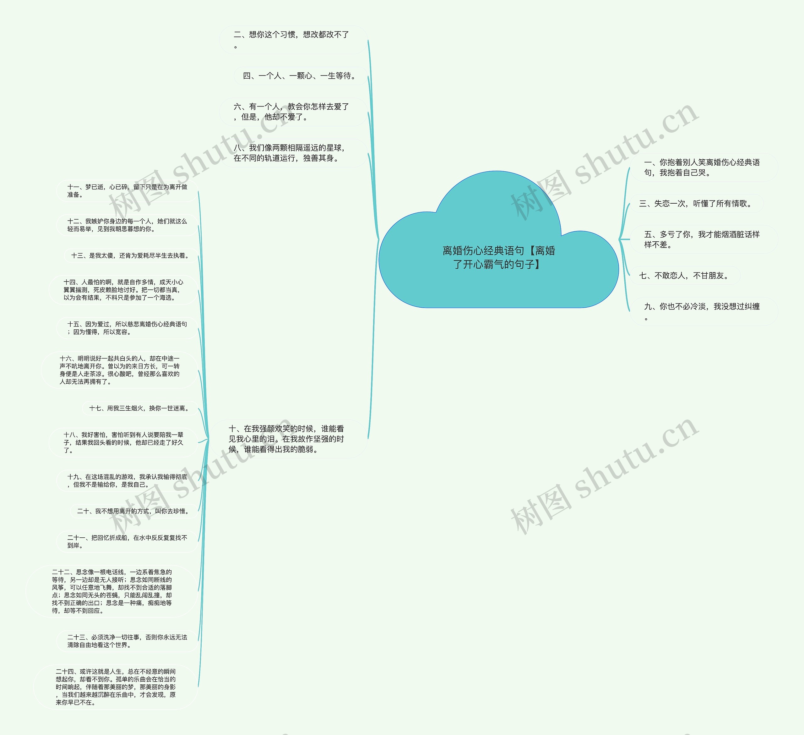 离婚伤心经典语句【离婚了开心霸气的句子】 离婚伤心经典语句【离婚了开心霸气的句子】