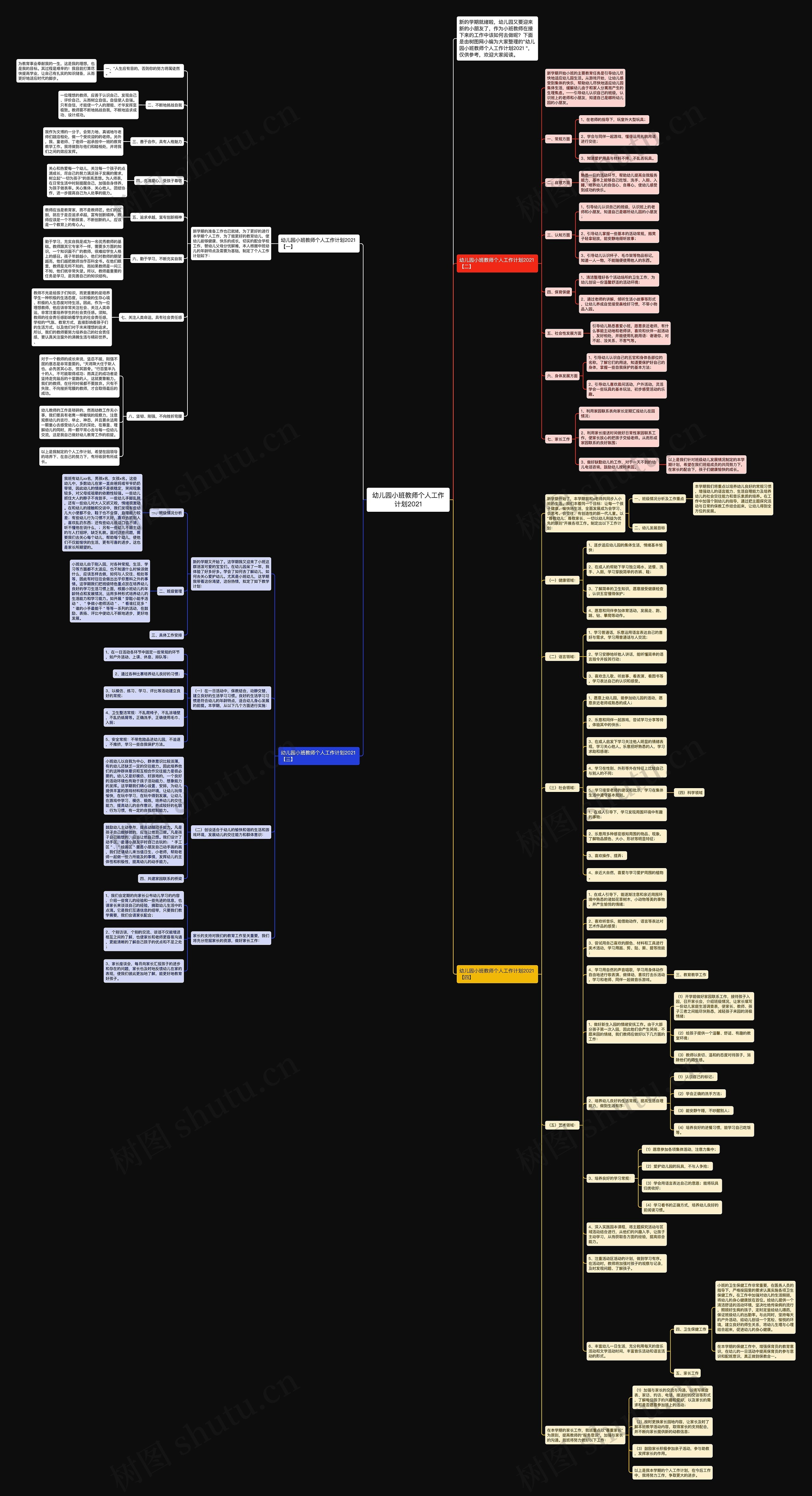 幼儿园小班教师个人工作计划2021思维导图