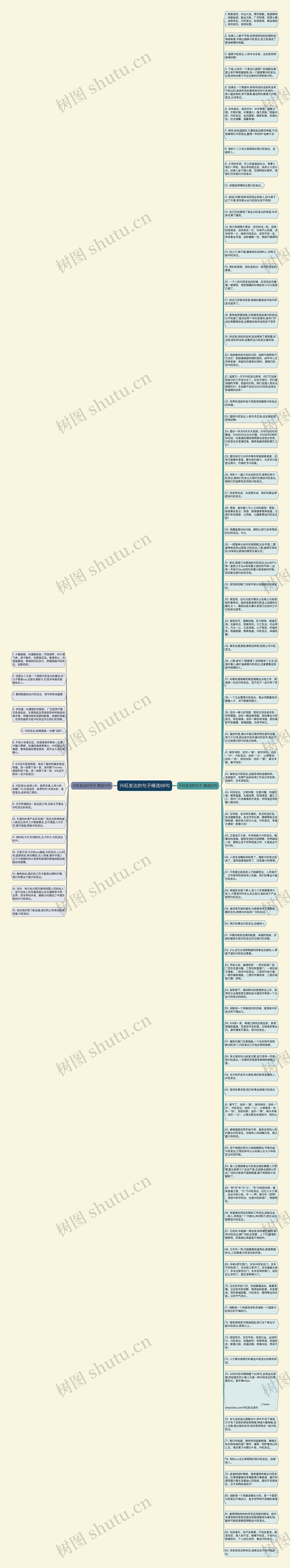 兴旺发达的句子精选98句