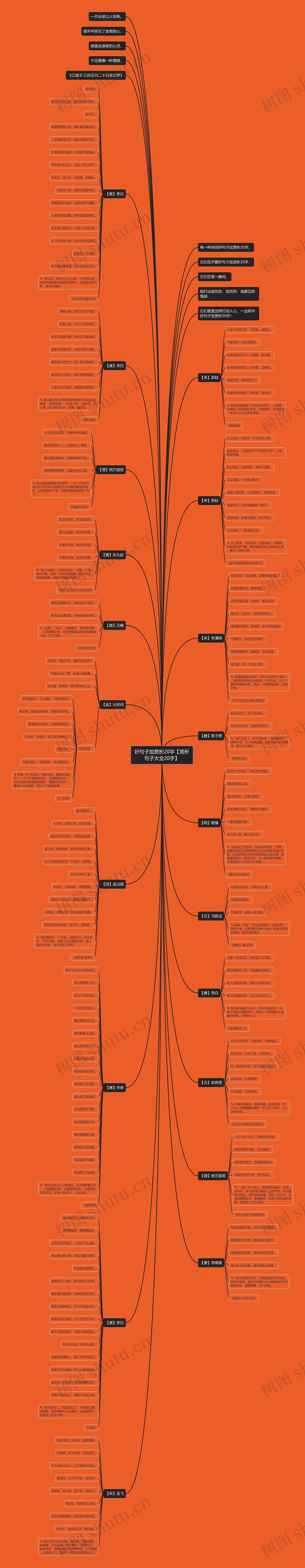好句子加赏析20字【赏析句子大全20字】 好句子加赏析20字【赏析句子大全20字】