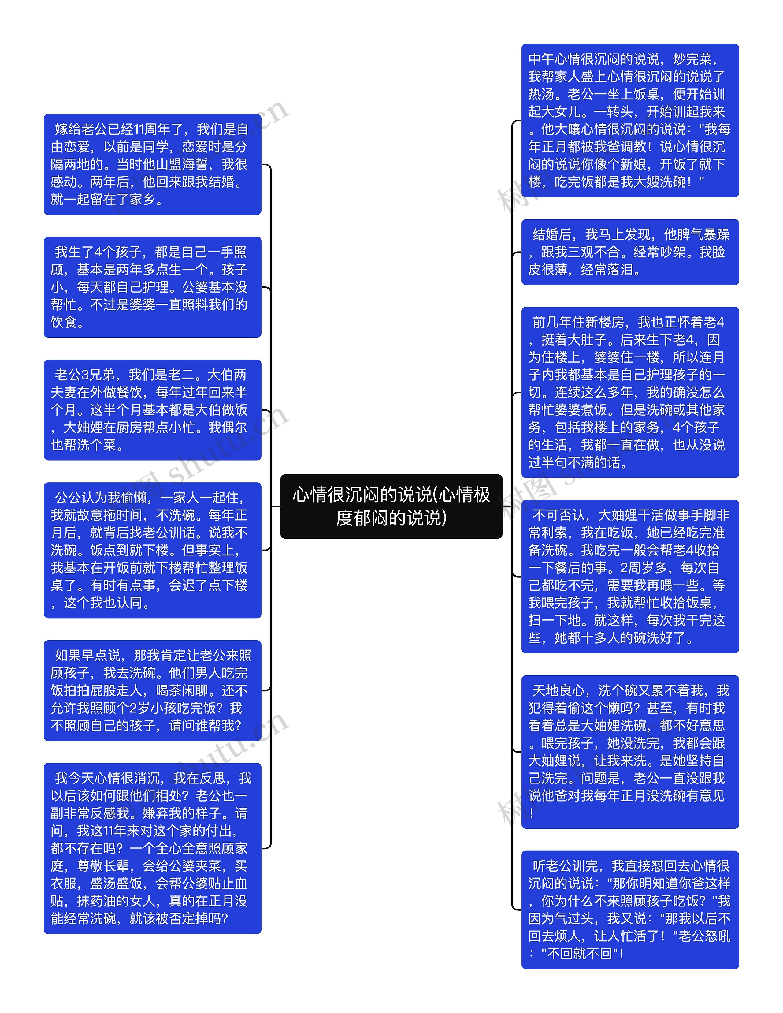 心情很沉闷的说说(心情极度郁闷的说说)