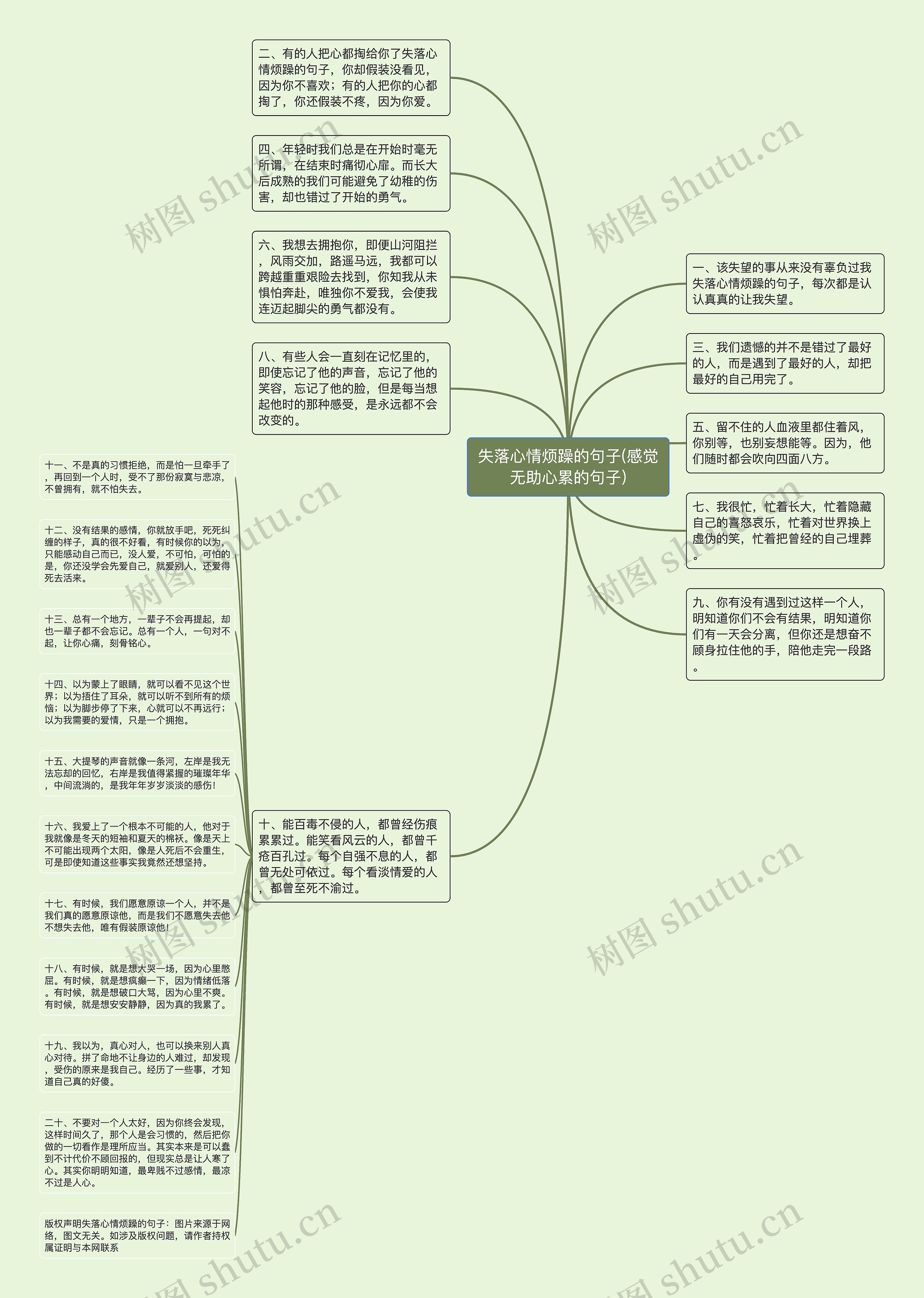 失落心情烦躁的句子(感觉无助心累的句子)思维导图