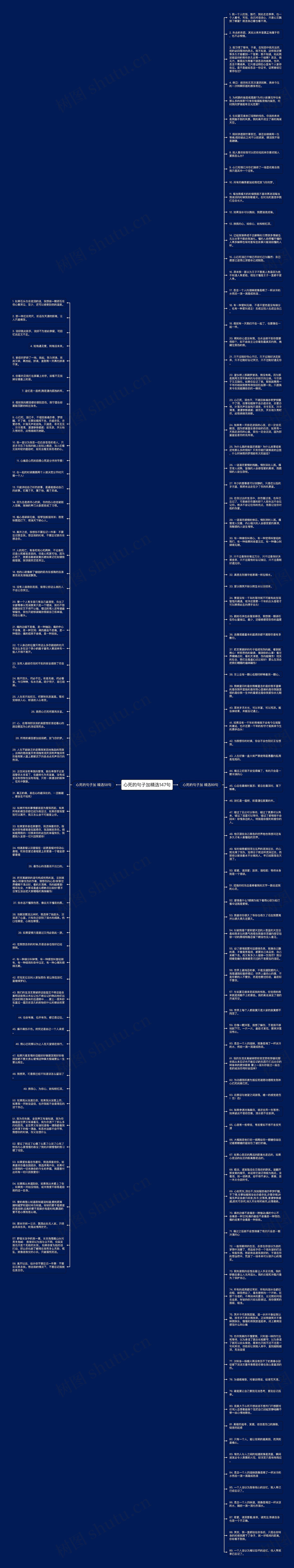 心死的句子加精选147句思维导图