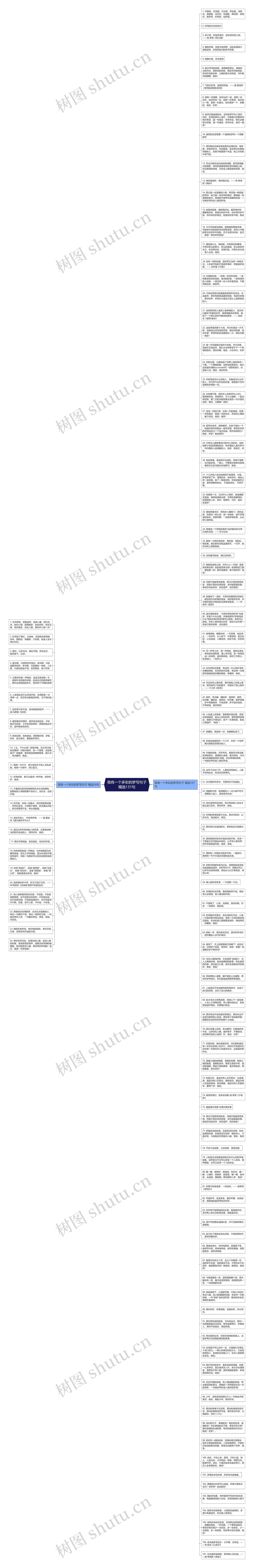 我有一个多彩的梦写句子精选131句思维导图