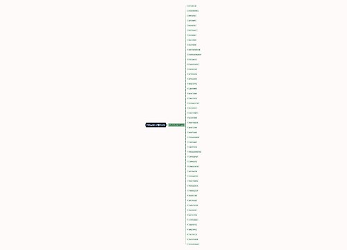 七字祝福句子精选50句