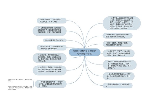 写快乐心情的句子(快乐的句子简短一句话)