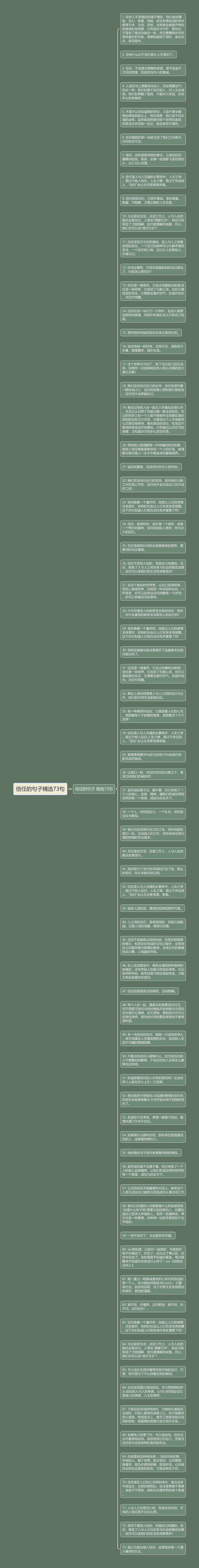 信任的句子精选73句